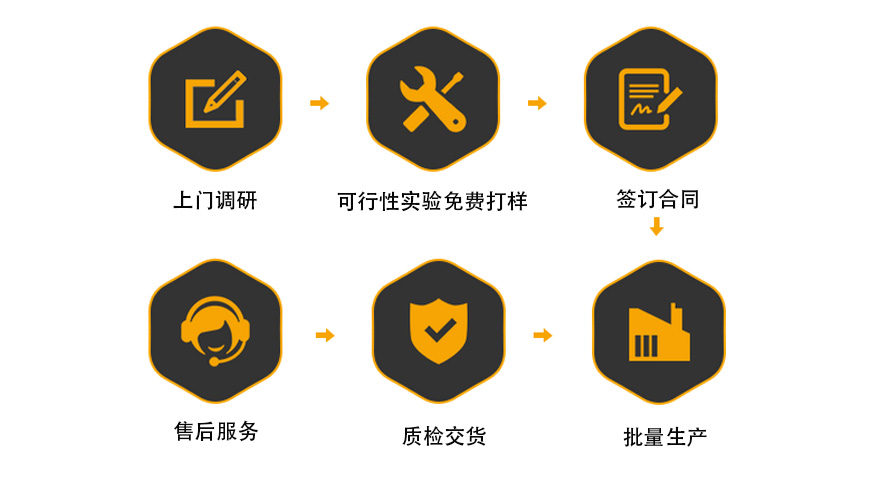 自动麻豆MD视频在线精品免费观看机