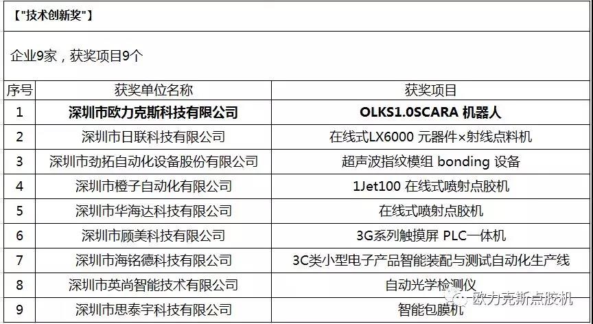 自动麻豆MD视频在线精品免费观看机