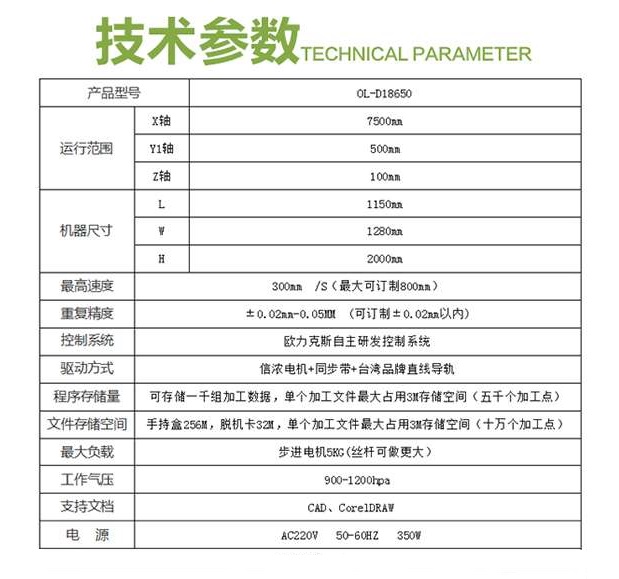 18650电池模组麻豆MD视频在线精品免费观看机参数,新能源电池麻豆MD视频在线精品免费观看机说明