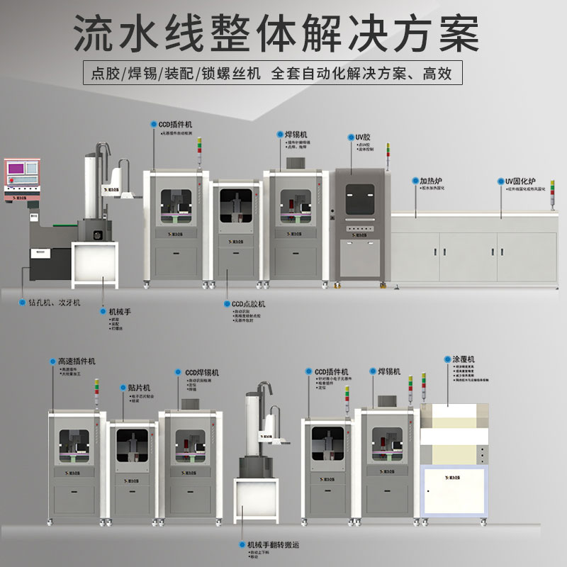 非标免费线观看黄网站麻豆机厂家 麻豆乱码国产一区二区三区