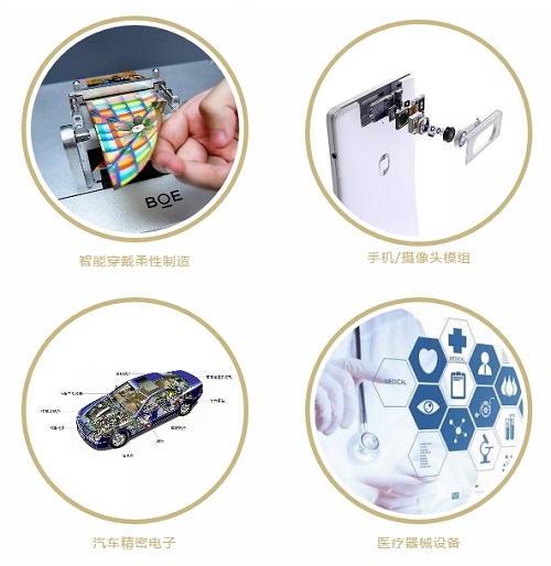 热熔胶麻豆MD视频在线精品免费观看机应用