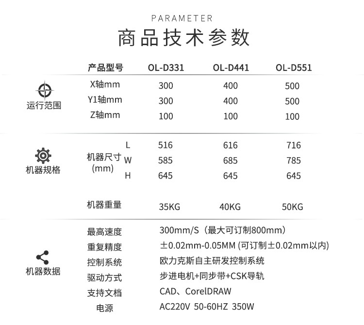 自动麻豆MD视频在线精品免费观看机技术 自动麻豆MD视频在线精品免费观看机技术