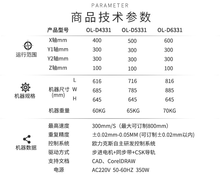 硅胶麻豆MD视频在线精品免费观看机技术参数