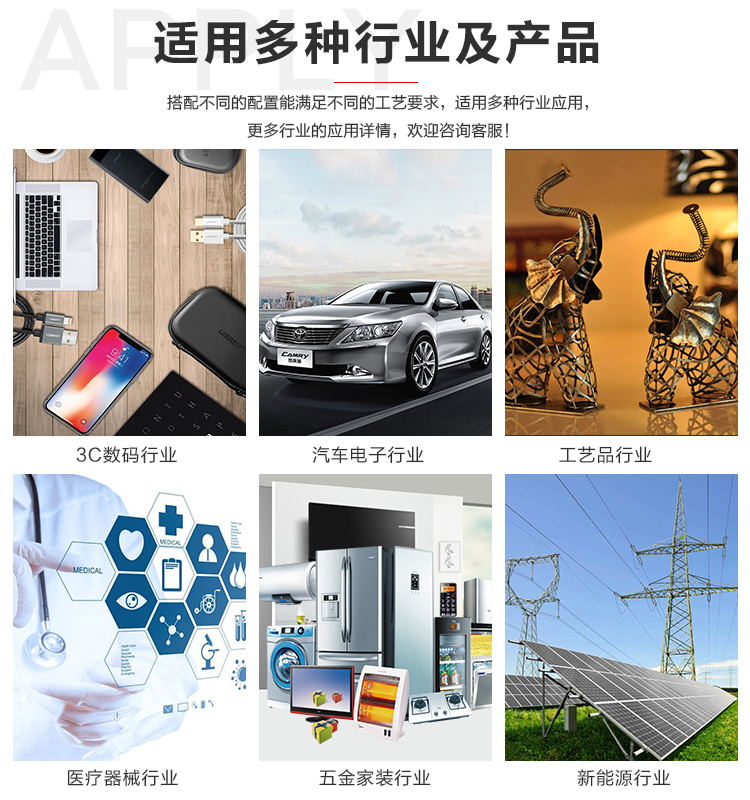 免费线观看黄网站麻豆机行业应用