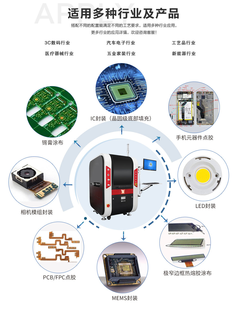 非接触式底部填充麻豆MD视频在线精品免费观看机