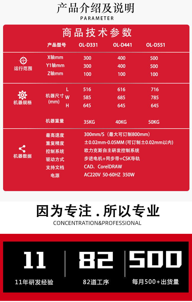 旋转阀麻豆MD视频在线精品免费观看机2
