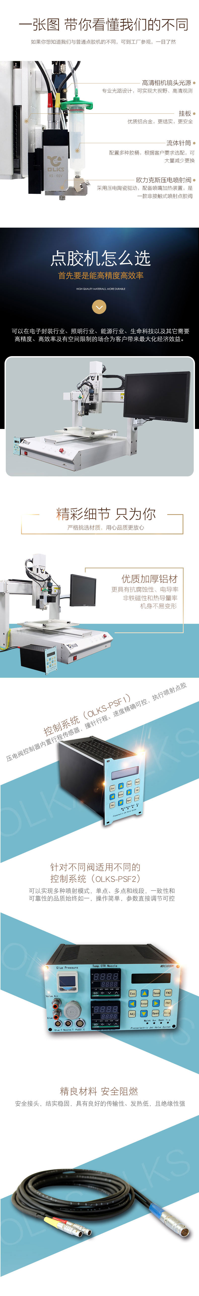 CCD视觉<a id=