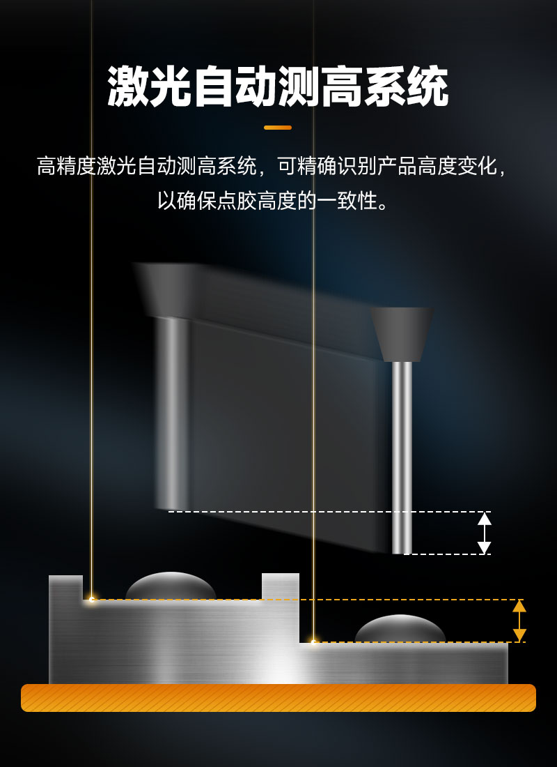 双头双工位大视角视觉麻豆MD视频在线精品免费观看机5